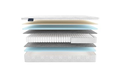 Матрас Materlux Albris Light 691