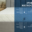 Матрас Димакс Relmas Foam S1000