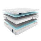 Матрас Materlux Union Multi