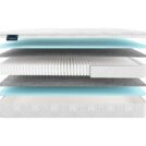 Матрас Materlux Union Multi