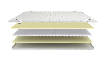 Топпер 180х200 см Kant Nano S1