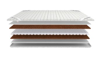 Топпер 180х200 см Kant Nano K5